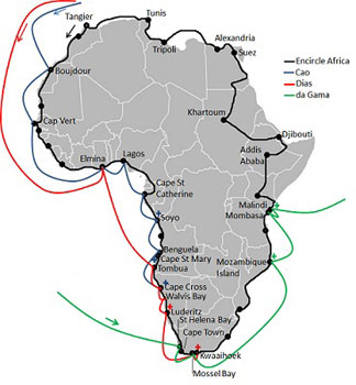 Bartolomeu Dias Route