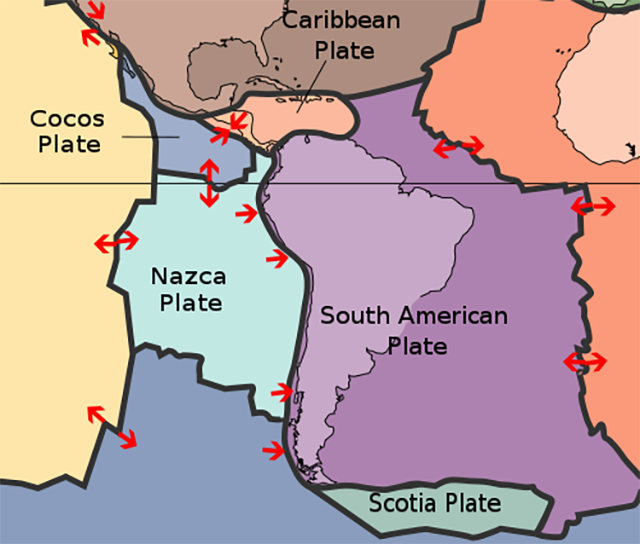 Tectonic plates of Peru diagram